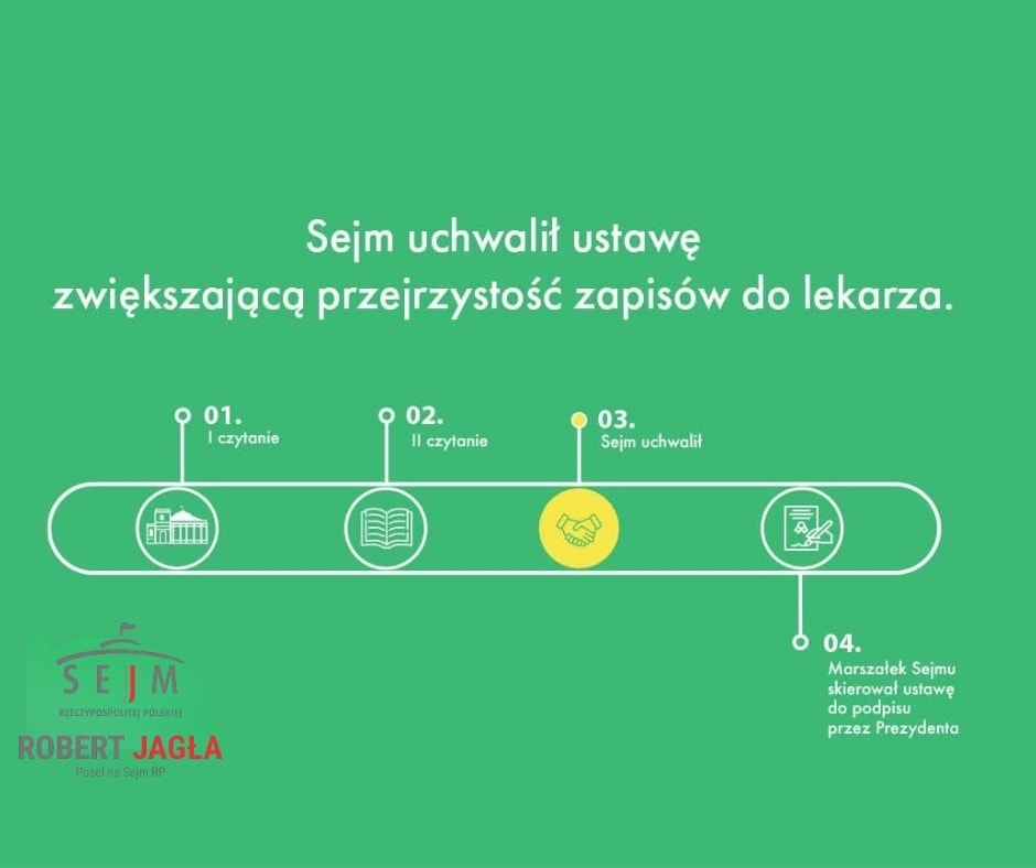 Powstanie centralna elektroniczna rejestracja do lekarzy
